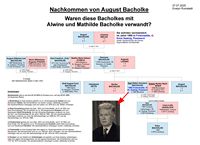 Nachommen von August Bacholke